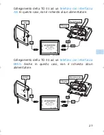 Предварительный просмотр 27 страницы Sennheiser TCI 01 Instructions For Use Manual