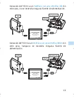 Preview for 33 page of Sennheiser TCI 01 Instructions For Use Manual