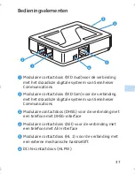 Предварительный просмотр 37 страницы Sennheiser TCI 01 Instructions For Use Manual