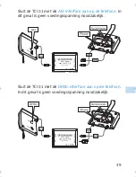 Предварительный просмотр 39 страницы Sennheiser TCI 01 Instructions For Use Manual