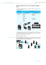 Preview for 6 page of Sennheiser Tourguide 1039 Instruction Manual