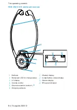 Preview for 11 page of Sennheiser Tourguide 2020-D Instruction Manual