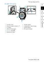 Preview for 12 page of Sennheiser Tourguide 2020-D Instruction Manual