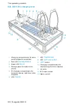 Preview for 13 page of Sennheiser Tourguide 2020-D Instruction Manual