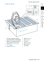 Preview for 14 page of Sennheiser Tourguide 2020-D Instruction Manual