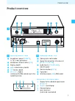 Предварительный просмотр 9 страницы Sennheiser Tourguide Wireless Transmitter SR 2020 D Instruction Manual