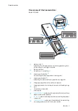 Предварительный просмотр 7 страницы Sennheiser TR 5000 Instruction Manual