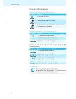 Preview for 19 page of Sennheiser Travel PXC 310 Quick Manual