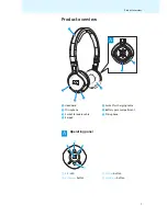 Предварительный просмотр 20 страницы Sennheiser Travel PXC 310 Quick Manual