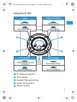 Preview for 13 page of Sennheiser UI 765 Instruction Manual