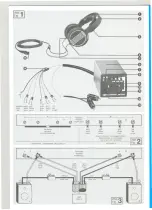 Предварительный просмотр 5 страницы Sennheiser UNIPOLAR 2002 Manual