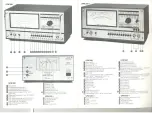 Preview for 2 page of Sennheiser UPM 550 User Manual