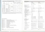 Preview for 6 page of Sennheiser UPM 550 User Manual