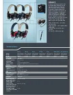 Предварительный просмотр 4 страницы Sennheiser Urbanite Quick Manual