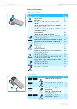 Предварительный просмотр 10 страницы Sennheiser VMX 200-II Instruction Manual