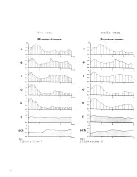 Preview for 46 page of Sennheiser VSM 201 Operating Instructions Manual