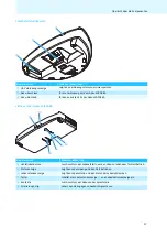 Preview for 19 page of Sennheiser WiCOS C (German) Bedienungsanleitung