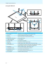 Preview for 20 page of Sennheiser WiCOS C (German) Bedienungsanleitung