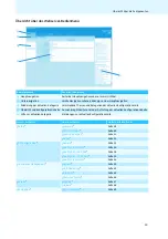 Preview for 21 page of Sennheiser WiCOS C (German) Bedienungsanleitung