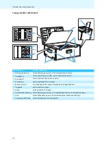 Preview for 22 page of Sennheiser WiCOS C (German) Bedienungsanleitung