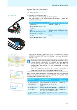 Preview for 33 page of Sennheiser WiCOS C (German) Bedienungsanleitung