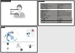 Preview for 2 page of Sennheiser XS Lav USB-C Quick Manual