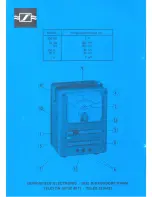 Preview for 7 page of Sennheiser ZP 2 Scheinwiderstandsprüfer (German) Bedienungsanleitung