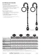 Предварительный просмотр 2 страницы Senninger Xi-Wob UP3 610 Recommended Installation