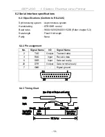 Preview for 14 page of Senor GTP-290 User Manual