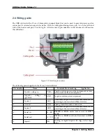 Preview for 28 page of Senquip ORB-X1-G User Manual