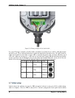 Preview for 30 page of Senquip ORB-X1-G User Manual