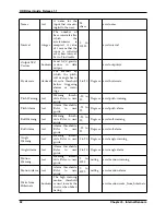 Preview for 58 page of Senquip ORB-X1-G User Manual