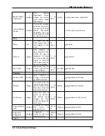 Preview for 59 page of Senquip ORB-X1-G User Manual