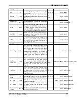 Preview for 83 page of Senquip ORB-X1-G User Manual