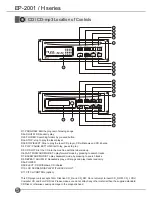 Preview for 8 page of Senrun EP-2001 Owner'S Manual