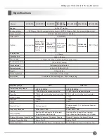 Preview for 15 page of Senrun EP-2001 Owner'S Manual