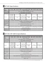 Preview for 17 page of Senrun EP-2001G series Owner'S Manual