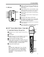 Preview for 5 page of Senrun EP-280 Owner'S Manual