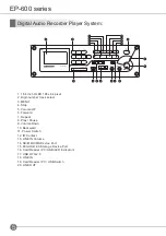 Предварительный просмотр 8 страницы Senrun EP-600 SERIES Owner'S Manual