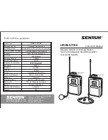 Senrun UR-96 Instruction Manual preview