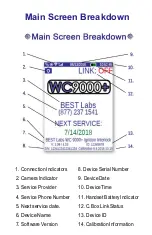 Preview for 12 page of SENS-O-LOCK WC9000+ User Manual