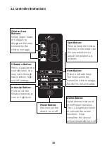 Preview for 18 page of Sens Original SO-2606MC Instruction Manual