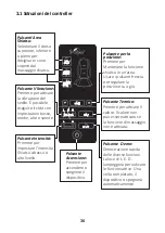 Preview for 36 page of Sens Original SO-2606MC Instruction Manual