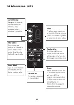 Preview for 45 page of Sens Original SO-2606MC Instruction Manual