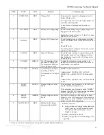 Предварительный просмотр 17 страницы Sens EnerGenius NRG22-10 Installation & Operation Manual