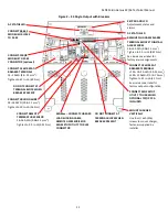 Preview for 11 page of Sens MicroGenius S2 Installation & Operation Manual