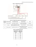 Preview for 16 page of Sens MicroGenius S2 Installation & Operation Manual