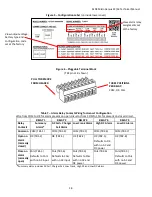 Preview for 18 page of Sens MicroGenius S2 Installation & Operation Manual