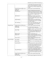 Preview for 37 page of Sens MicroGenius S2 Installation & Operation Manual