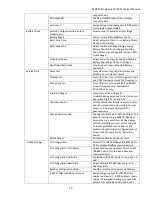 Preview for 39 page of Sens MicroGenius S2 Installation & Operation Manual